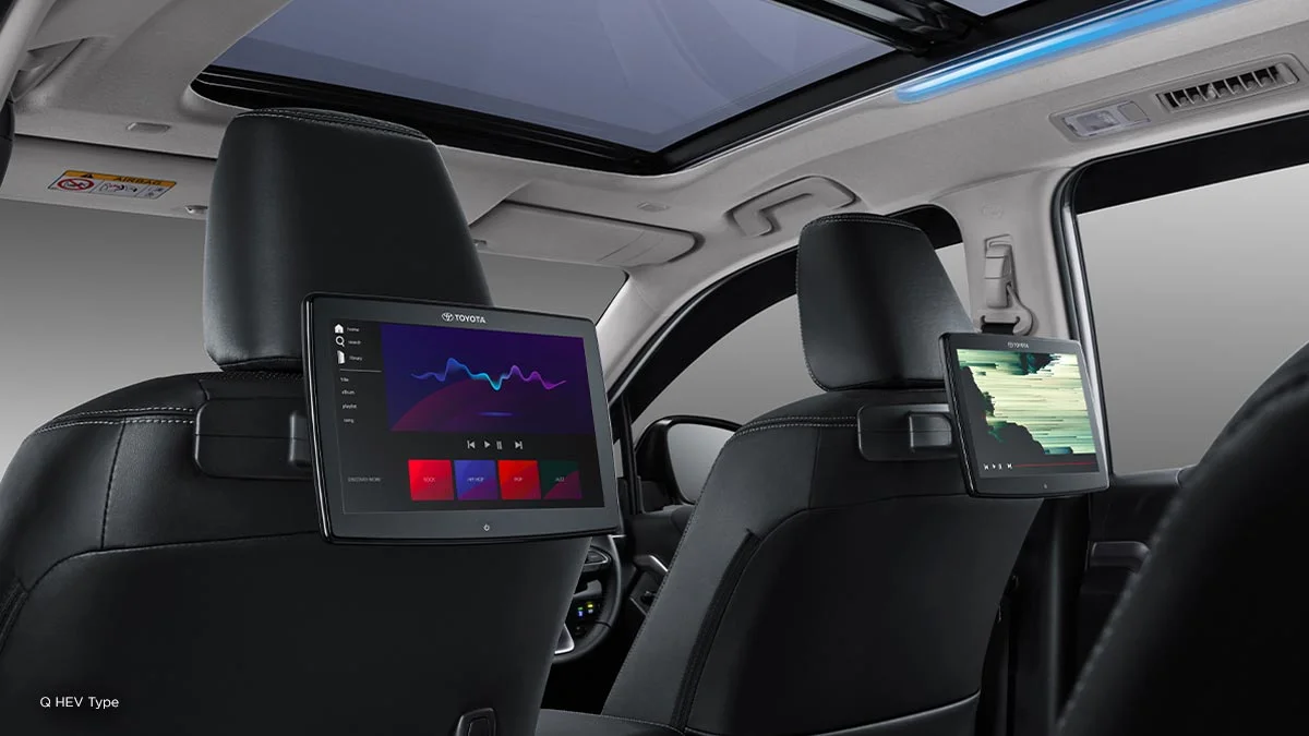 Mengapa Innova V Hybrid Jadi Pilihan Ideal untuk Keluarga?